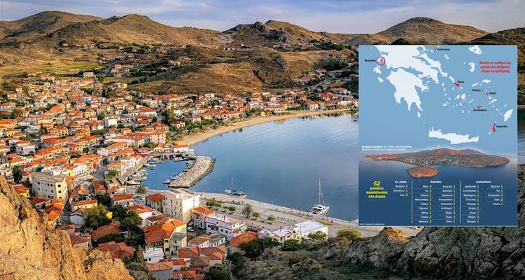 &Gamma;&iota;&alpha;&tau;ί &mu;έ&nu;&omicron;&upsilon;&nu; &alpha;&pi;ό &nu;&epsilon;&rho;ό &tau;&alpha; &nu;&eta;&sigma;&iota;ά