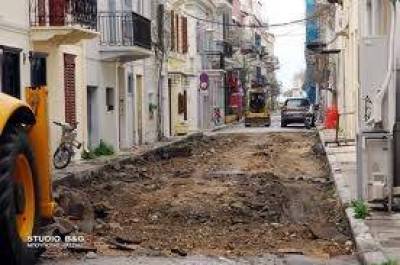 &Sigma;&upsilon;&nu;&epsilon;&chi;ί&zeta;&omicron;&nu;&tau;&alpha;&iota; &omicron;&iota; &epsilon;&rho;&gamma;&alpha;&sigma;ί&epsilon;&sigmaf; &upsilon;&pi;&omicron;&gamma;&epsilon;&iota;&omicron;&pi;&omicron;ί&eta;&sigma;&eta;&sigmaf; | &Kappa;&lambda;&epsilon;&iota;&sigma;&tau;ή &eta; &omicron;&delta;ό&sigmaf; &Sigma;&alpha;&chi;&tau;&omicron;ύ&rho;&eta;