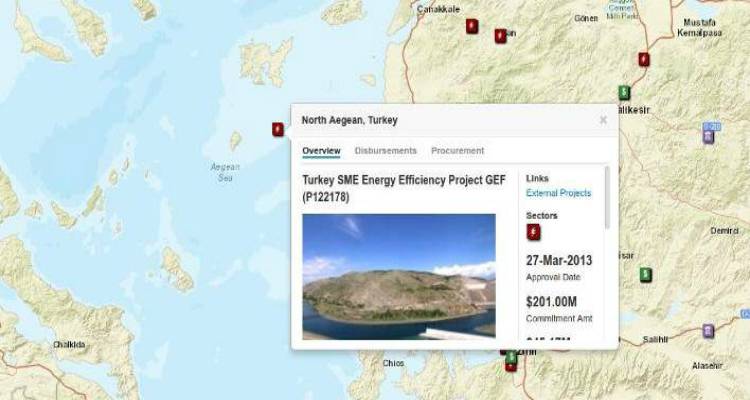 &Eta; &Pi;&alpha;&gamma;&kappa;ό&sigma;&mu;&iota;&alpha; &Tau;&rho;ά&pi;&epsilon;&zeta;&alpha; &epsilon;&mu;&phi;&alpha;&nu;ί&zeta;&epsilon;&iota; &tau;&omicron; &Beta;ό&rho;&epsilon;&iota;&omicron; &Alpha;&iota;&gamma;&alpha;ί&omicron; &omega;&sigmaf;... &tau;&omicron;&upsilon;&rho;&kappa;&iota;&kappa;ό (&chi;ά&rho;&tau;&eta;&sigmaf;)