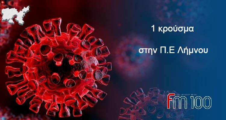 Κορωνοϊός: Στα 2.232 τα νέα κρούσματα - 326 οι διασωληνωμένοι, 33 θάνατοι