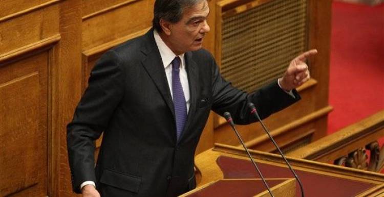 &Delta;&upsilon;&sigma;&phi;&omicron;&rho;ί&alpha; &Sigma;&eta;&phi;&omicron;&upsilon;&nu;ά&kappa;&eta; &gamma;&iota;&alpha; &tau;&eta;&nu; &kappa;&alpha;&tau;ά&rho;&gamma;&eta;&sigma;&eta; &tau;&eta;&sigmaf; &upsilon;&pi;&eta;&rho;&epsilon;&sigma;ί&alpha;&sigmaf; &Pi;&rho;&omicron;&sigma;&tau;&alpha;&sigma;ί&alpha;&sigmaf; &Pi;&epsilon;&rho;&iota;&beta;ά&lambda;&lambda;&omicron;&nu;&tau;&omicron;&sigmaf; &kappa;&alpha;&iota; &Alpha;&rho;&chi;&iota;&tau;&epsilon;&kappa;&tau;&omicron;&nu;&iota;&kappa;ή&sigmaf; &Kappa;&lambda;&eta;&rho;&omicron;&nu;&omicron;&mu;&iota;ά&sigmaf;