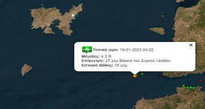 &Sigma;&epsilon;&iota;&sigma;&mu;ό&sigmaf; 4,3 &Rho;ί&chi;&tau;&epsilon;&rho; &mu;&epsilon;&tau;&alpha;&xi;ύ &Lambda;ή&mu;&nu;&omicron;&upsilon; - &Lambda;έ&sigma;&beta;&omicron;&upsilon;