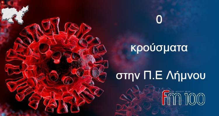 Στα 3.225 έπεσαν τα κρούσματα, 0 στη Λήμνο, 90 θάνατοι, 708 διασωληνωμένοι