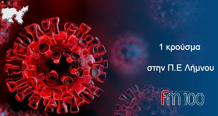 1 κρούσμα στη Λήμνο | «Μαύρο» ρεκόρ με 5.449 κρούσματα - 430 οι διασωληνωμένοι, 52 θάνατοι