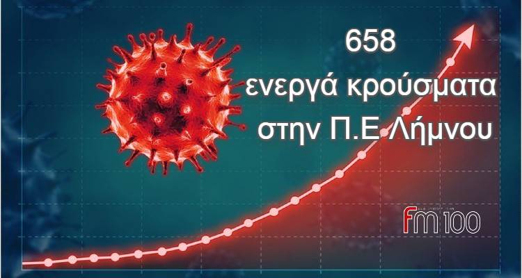 658 &tau;&alpha; &epsilon;&nu;&epsilon;&rho;&gamma;ά &kappa;&rho;&omicron;ύ&sigma;&mu;&alpha;&tau;&alpha; &sigma;&tau;&alpha; &nu;&eta;&sigma;&iota;ά &Lambda;ή&mu;&nu;&omicron;&sigmaf; &kappa;&alpha;&iota; Ά&gamma;&iota;&omicron;&sigmaf; &Epsilon;&upsilon;&sigma;&tau;&rho;ά&tau;&iota;&omicron;&sigmaf;