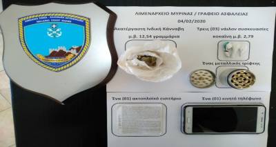 &Lambda;ή&mu;&nu;&omicron;&sigmaf;: &Epsilon;&nu;&tau;&omicron;&pi;&iota;&sigma;&mu;ό&sigmaf; &kappa;&alpha;&iota; &kappa;&alpha;&tau;ά&sigma;&chi;&epsilon;&sigma;&eta; &nu;&alpha;&rho;&kappa;&omega;&tau;&iota;&kappa;ώ&nu; &omicron;&upsilon;&sigma;&iota;ώ&nu;