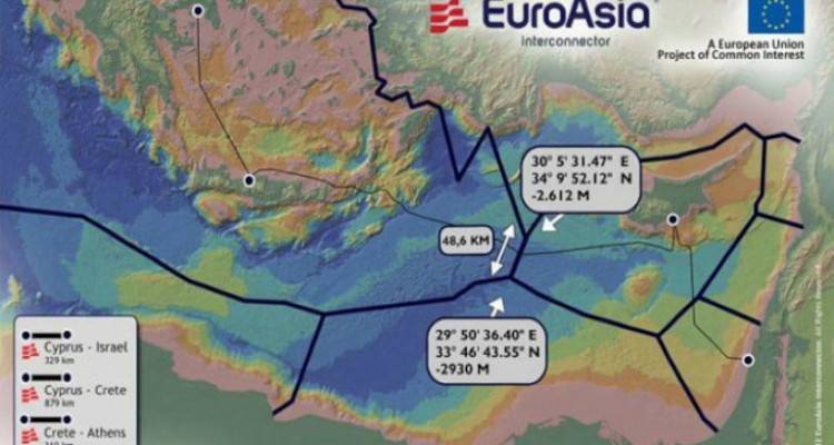 Κύπρος, Ελλάδα και Ισραήλ υπέγραψαν Μνημόνιο Συναντίληψης για το έργο EuroAsia