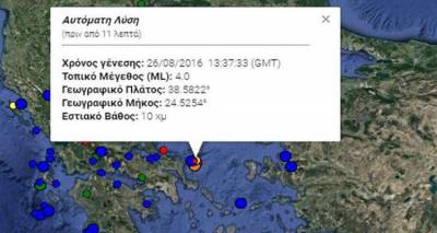 &Sigma;&epsilon;&iota;&sigma;&mu;ό&sigmaf; &mu;&epsilon;&gamma;έ&theta;&omicron;&upsilon;&sigmaf; 4 &Rho;ί&chi;&tau;&epsilon;&rho; &sigma;&tau;&eta; &Sigma;&kappa;ύ&rho;&omicron;