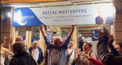 &Epsilon;&pi;&alpha;&nu;&epsilon;&xi;&epsilon;&lambda;έ&gamma;&eta; &Pi;&epsilon;&rho;&iota;&phi;&epsilon;&rho;&epsilon;&iota;ά&rho;&chi;&eta;&sigmaf; &Beta;. &Alpha;&iota;&gamma;&alpha;ί&omicron;&upsilon; &omicron; &Kappa;ώ&sigma;&tau;&alpha;&sigmaf; &Mu;&omicron;&upsilon;&tau;&zeta;&omicron;ύ&rho;&eta;&sigmaf;