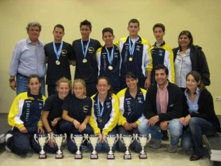 &Kappa;&omicron;&pi;ή &pi;ί&tau;&alpha;&sigmaf; &kappa;&alpha;&iota; &Epsilon;&tau;ή&sigma;&iota;&alpha; &Alpha;&pi;&omicron;&lambda;&omicron;&gamma;&iota;&sigma;&tau;&iota;&kappa;ή &Sigma;&upsilon;&nu;έ&lambda;&epsilon;&upsilon;&sigma;&eta; &gamma;&iota;&alpha; &tau;&omicron;&nu; &Nu;.&Omicron;.&Lambda;