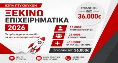 &Sigma;&tau;&omicron;&chi;&epsilon;&upsilon;&mu;έ&nu;&eta; &epsilon;&nu;ί&sigma;&chi;&upsilon;&sigma;&eta; &tau;&eta;&sigmaf; &Lambda;ή&mu;&nu;&omicron;&upsilon; &kappa;&alpha;&iota; &tau;&omicron;&upsilon; &Beta;&omicron;&rho;&epsilon;ί&omicron;&upsilon; &Alpha;&iota;&gamma;&alpha;ί&omicron;&upsilon; &phi;έ&rho;&nu;&epsilon;&iota; &eta; &epsilon;&pi;έ&kappa;&tau;&alpha;&sigma;&eta; &tau;&omicron;&upsilon; &pi;&rho;&omicron;&gamma;&rho;ά&mu;&mu;&alpha;&tau;&omicron;&sigmaf; &laquo;&Xi;&epsilon;&kappa;&iota;&nu;ώ &Epsilon;&pi;&iota;&chi;&epsilon;&iota;&rho;&eta;&mu;&alpha;&tau;&iota;&kappa;ά&raquo;