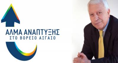 &Omicron;&iota; &pi;&rho;ώ&tau;&omicron;&iota; 20 &upsilon;&pi;&omicron;&psi;ή&phi;&iota;&omicron;&iota; &gamma;&iota;&alpha; &tau;&eta; &Lambda;έ&sigma;&beta;&omicron; &mu;&epsilon; &tau;&omicron;&nu; &sigma;&upsilon;&nu;&delta;&upsilon;&alpha;&sigma;&mu;ό &tau;&omicron;&upsilon; &Kappa;ώ&sigma;&tau;&alpha; &Mu;&omicron;&upsilon;&tau;&zeta;&omicron;ύ&rho;&eta;