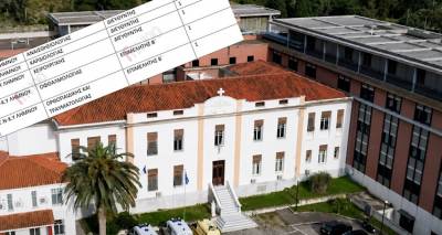 &laquo;&Sigma;&tau;&omicron;&nu; &alpha;έ&rho;&alpha;&raquo; &eta; &pi;&omicron;&lambda;&upsilon;&alpha;&nu;&alpha;&mu;&epsilon;&nu;ό&mu;&epsilon;&nu;&eta; &pi;&rho;&omicron;&kappa;ή&rho;&upsilon;&xi;&eta; &gamma;&iota;&alpha; &gamma;&iota;&alpha;&tau;&rho;&omicron;ύ&sigmaf; &sigma;&tau;&omicron; &Epsilon;&Sigma;&Upsilon; | &Pi;έ&nu;&tau;&epsilon; &theta;έ&sigma;&epsilon;&iota;&sigmaf; &gamma;&iota;&alpha; &tau;&omicron; &Nu;&omicron;&sigma;&omicron;&kappa;&omicron;&mu;&epsilon;ί&omicron; &Lambda;ή&mu;&nu;&omicron;&upsilon;