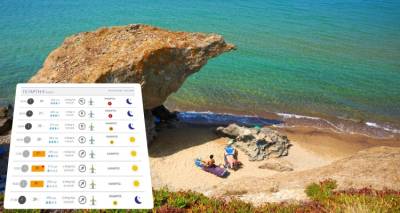 &Kappa;&alpha;ύ&sigma;&omega;&nu;&alpha;&sigmaf; &mu;&epsilon; 38ά&rho;&iota;&alpha; &pi;&lambda;&eta;&sigma;&iota;ά&zeta;&epsilon;&iota; &tau;&eta; &Lambda;ή&mu;&nu;&omicron; | &Sigma;&upsilon;&nu;&epsilon;&delta;&rho;ί&alpha;&sigma;&epsilon; &eta; &Epsilon;&pi;&iota;&tau;&rho;&omicron;&pi;ή &Epsilon;&kappa;&tau;ί&mu;&eta;&sigma;&eta;&sigmaf; &Kappa;&iota;&nu;&delta;ύ&nu;&omicron;&upsilon;