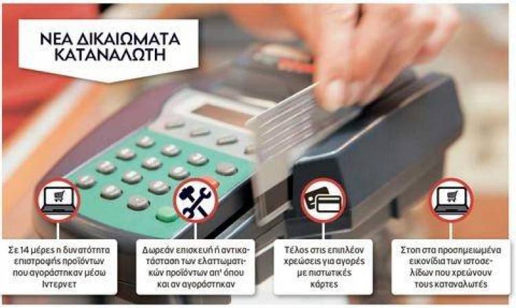 11 &alpha;&lambda;&lambda;&alpha;&gamma;έ&sigmaf; &gamma;&iota;&alpha; &eta;&lambda;&epsilon;&kappa;&tau;&rho;&omicron;&nu;&iota;&kappa;έ&sigmaf; &alpha;&gamma;&omicron;&rho;έ&sigmaf; &mu;έ&sigma;&alpha; &alpha;&pi;ό &tau;&omicron; &Iota;&nu;&tau;&epsilon;&rho;&nu;&epsilon;&tau;