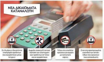 11 &alpha;&lambda;&lambda;&alpha;&gamma;έ&sigmaf; &gamma;&iota;&alpha; &eta;&lambda;&epsilon;&kappa;&tau;&rho;&omicron;&nu;&iota;&kappa;έ&sigmaf; &alpha;&gamma;&omicron;&rho;έ&sigmaf; &mu;έ&sigma;&alpha; &alpha;&pi;ό &tau;&omicron; &Iota;&nu;&tau;&epsilon;&rho;&nu;&epsilon;&tau;