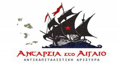 &Omicron;&iota; &theta;έ&sigma;&epsilon;&iota;&sigmaf; &tau;&eta;&sigmaf; &laquo;&Alpha;&nu;&tau;&alpha;&rho;&sigma;ί&alpha;&sigmaf; &sigma;&tau;&omicron; &Alpha;&iota;&gamma;&alpha;ί&omicron;&raquo; &sigma;&tau;&omicron; &Pi;&epsilon;&rho;&iota;&phi;&epsilon;&rho;&epsilon;&iota;&alpha;&kappa;ό &Sigma;&upsilon;&mu;&beta;&omicron;ύ&lambda;&iota;&omicron;
