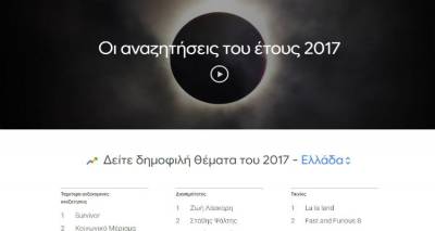 Survivor &kappa;&alpha;&iota; &kappa;&omicron;&iota;&nu;&omega;&nu;&iota;&kappa;ό &mu;έ&rho;&iota;&sigma;&alpha; &sigma;&tau;&iota;&sigmaf; &kappa;&omicron;&rho;&upsilon;&phi;&alpha;ί&epsilon;&sigmaf; &alpha;&nu;&alpha;&zeta;&eta;&tau;ή&sigma;&epsilon;&iota;&sigmaf; &tau;&omicron;&upsilon; 2017