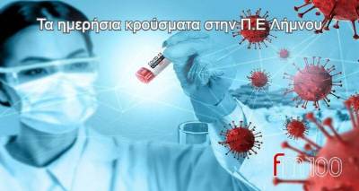 &Lambda;ή&mu;&nu;&omicron;&sigmaf;: &Sigma;&tau;&alpha;&theta;&epsilon;&rho;ά &pi;ά&nu;&omega; &alpha;&pi;ό 20 &tau;&alpha; &eta;&mu;&epsilon;&rho;ή&sigma;&iota;&alpha; &kappa;&rho;&omicron;ύ&sigma;&mu;&alpha;&tau;&alpha;