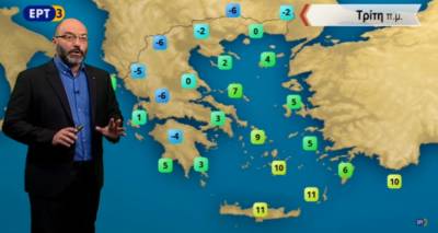 &Eta; &pi;&rho;ό&gamma;&nu;&omega;&sigma;&eta; &tau;&omicron;&upsilon; &kappa;&alpha;&iota;&rho;&omicron;ύ &alpha;&pi;ό &tau;&omicron;&nu; &Sigma;ά&kappa;&eta; &Alpha;&rho;&nu;&alpha;&omicron;ύ&tau;&omicron;&gamma;&lambda;&omicron;&upsilon; (video)