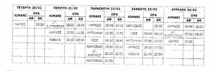 Update: Τελικά η ΝΕΛ, σεβάστηκε τις δεσμεύσεις της, επειδή...δεν μπορούσε να κάνει αλλιώς! Μέχρι την τελευταία στιγμή χτες προσπαθούσε να εξασφαλίσει έγκριση για την παραμονή του Aqua Maria στη γραμμή της Λήμνου