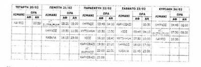 Update: Τελικά η ΝΕΛ, σεβάστηκε τις δεσμεύσεις της, επειδή...δεν μπορούσε να κάνει αλλιώς! Μέχρι την τελευταία στιγμή χτες προσπαθούσε να εξασφαλίσει έγκριση για την παραμονή του Aqua Maria στη γραμμή της Λήμνου