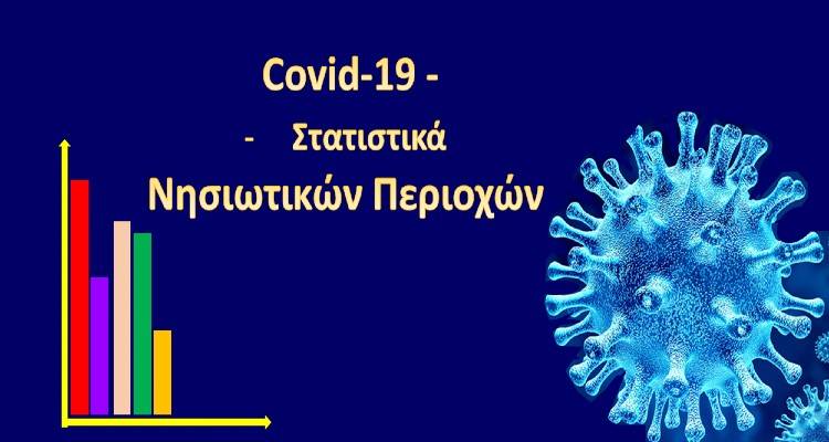 Covid-19: Δημιουργήθηκε σελίδα στατιστικών για τη Λήμνο και λοιπές νησιωτικές περιοχές