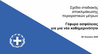Ά&rho;&sigma;&eta; &mu;έ&tau;&rho;&omega;&nu;: &Delta;&epsilon;ί&tau;&epsilon; ό&lambda;&omicron; &tau;&omicron; &sigma;&chi;έ&delta;&iota;&omicron; &tau;&eta;&sigmaf; &kappa;&upsilon;&beta;έ&rho;&nu;&eta;&sigma;&eta;&sigmaf;