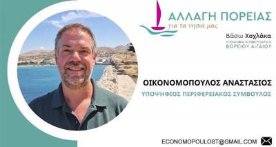 &Tau;ά&sigma;&omicron;&sigmaf; &Omicron;&iota;&kappa;&omicron;&nu;&omicron;&mu;ό&pi;&omicron;&upsilon;&lambda;&omicron;&sigmaf;: &Gamma;&iota;&alpha;&tau;ί &mu;&epsilon; &tau;&eta; &Beta;ά&sigma;&omega; &Chi;&omicron;&chi;&lambda;ά&kappa;&alpha;;