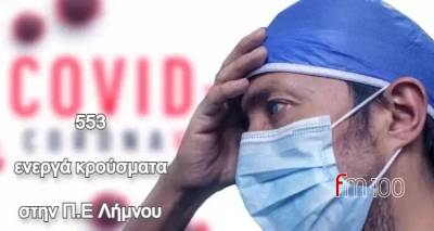 &Lambda;ή&mu;&nu;&omicron;&sigmaf;: &Chi;&omega;&rho;ί&sigmaf; &pi;&rho;&omicron;&eta;&gamma;&omicron;ύ&mu;&epsilon;&nu;&omicron; &tau;&alpha; &epsilon;&nu;&epsilon;&rho;&gamma;ά &kappa;&rho;&omicron;ύ&sigma;&mu;&alpha;&tau;&alpha;