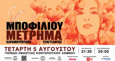 &Eta; &Nu;&alpha;&tau;ά&sigma;&sigma;&alpha; &Mu;&pi;&omicron;&phi;ί&lambda;&iota;&omicron;&upsilon; έ&rho;&chi;&epsilon;&tau;&alpha;&iota; &Lambda;ή&mu;&nu;&omicron; | &Alpha;&nu;&tau;ί&sigma;&tau;&rho;&omicron;&phi;&eta; &mu;έ&tau;&rho;&eta;&sigma;&eta; &gamma;&iota;&alpha; &tau;&eta; &mu;&epsilon;&gamma;ά&lambda;&eta; &sigma;&upsilon;&nu;&alpha;&upsilon;&lambda;ί&alpha; &sigma;&tau;&omicron; &Kappa;&omicron;&nu;&tau;&omicron;&pi;&omicron;ύ&lambda;&iota;