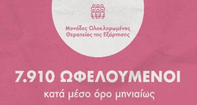 &Omicron; &Psi;&eta;&phi;&iota;&alpha;&kappa;ό&sigmaf; &Alpha;&pi;&omicron;&lambda;&omicron;&gamma;&iota;&sigma;&mu;ό&sigmaf; &tau;&omicron;&upsilon; &Omicron;&Kappa;&Alpha;&Nu;&Alpha; &gamma;&iota;&alpha; &tau;&omicron; 2020 [&beta;ί&nu;&tau;&epsilon;&omicron;]
