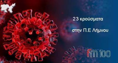 &Lambda;ή&mu;&nu;&omicron;&sigmaf;: 23 &nu;έ&epsilon;&sigmaf; &lambda;&omicron;&iota;&mu;ώ&xi;&epsilon;&iota;&sigmaf; Covid-19