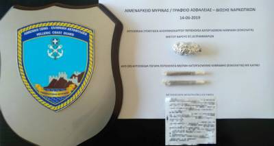 &Epsilon;&nu;&tau;&omicron;&pi;&iota;&sigma;&mu;ό&sigmaf; &kappa;&alpha;&iota; &kappa;&alpha;&tau;ά&sigma;&chi;&epsilon;&sigma;&eta; &nu;&alpha;&rho;&kappa;&omega;&tau;&iota;&kappa;ώ&nu; &omicron;&upsilon;&sigma;&iota;ώ&nu; &alpha;&pi;ό &tau;&eta; &Lambda;&iota;&mu;&epsilon;&nu;&iota;&kappa;ή &Alpha;&rho;&chi;ή &Lambda;ή&mu;&nu;&omicron;&upsilon;