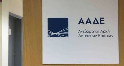 &Sigma;&tau;&omicron; &upsilon;&pi;&omicron;&upsilon;&rho;&gamma;&epsilon;ί&omicron; &Omicron;&iota;&kappa;&omicron;&nu;&omicron;&mu;&iota;&kappa;ώ&nu; ό&sigma;&omicron;&iota; &kappa;&rho;&iota;&theta;&omicron;ύ&nu; &alpha;&nu;&epsilon;&pi;&alpha;&rho;&kappa;&epsilon;ί&sigmaf; &gamma;&iota;&alpha; &sigma;&tau;&epsilon;&lambda;έ&chi;&eta; &tau;&eta;&sigmaf; &Alpha;&Alpha;&Delta;&Epsilon;