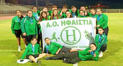 &Epsilon;&xi;&alpha;&iota;&rho;&epsilon;&tau;&iota;&kappa;έ&sigmaf; &epsilon;&pi;&iota;&delta;ό&sigma;&epsilon;&iota;&sigmaf; &gamma;&iota;&alpha; &tau;&omicron;&nu; &Alpha;&Omicron; &Eta;&phi;&alpha;&iota;&sigma;&tau;ί&alpha; &Kappa;&omicron;&nu;&tau;&omicron;&pi;&omicron;&upsilon;&lambda;ί&omicron;&upsilon; &sigma;&tau;&omicron; &Delta;&iota;&alpha;&sigma;&upsilon;&lambda;&lambda;&omicron;&gamma;&iota;&kappa;ό &Pi;&rho;&omega;&tau;ά&theta;&lambda;&eta;&mu;&alpha; &Kappa;16 &sigma;&tau;&eta; &Mu;&upsilon;&tau;&iota;&lambda;ή&nu;&eta;